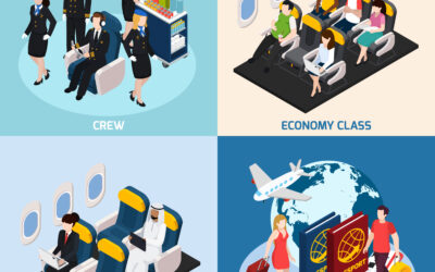 The Relevance of Hospitality Management Courses for the Airline Industry