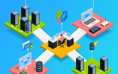 How Computing Enhances Network Architecture.