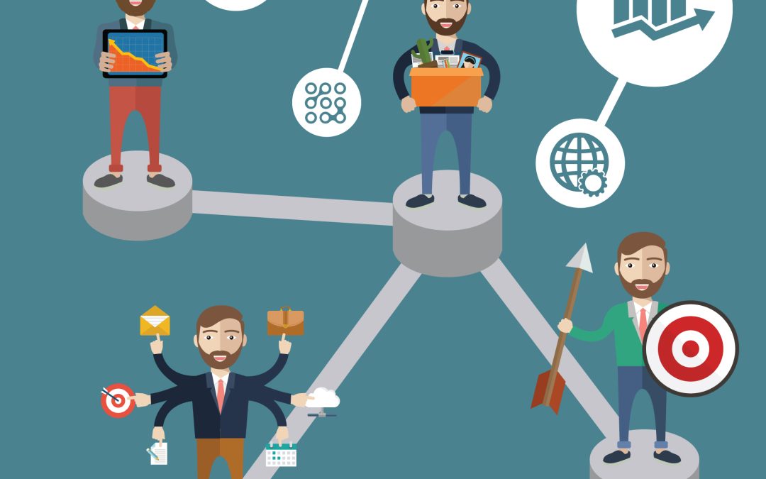 The Strategic Link Between Business Management and Brand Success